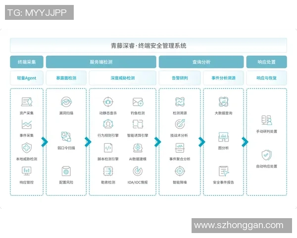 科学足球训练:提升实力的系统化方法与技巧解析 科学足球训练:提升实力的系统化方法与技巧解析