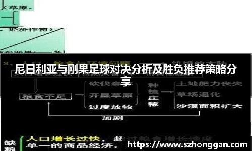 体育